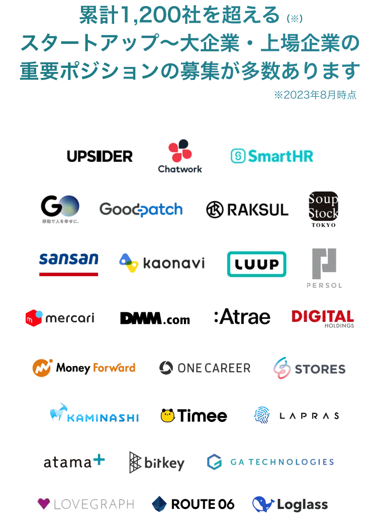累計1,200社を超えるスタートアップ〜大企業・上場企業の重要ポジションを含む様々な募集が多数あります